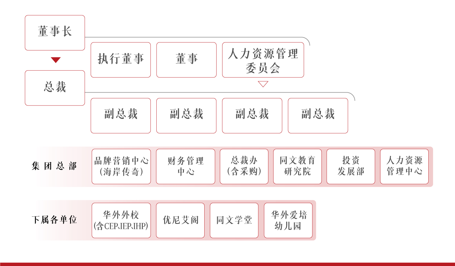 微信图片_20221209174515