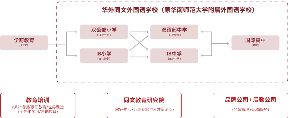 微信图片_20221202154759